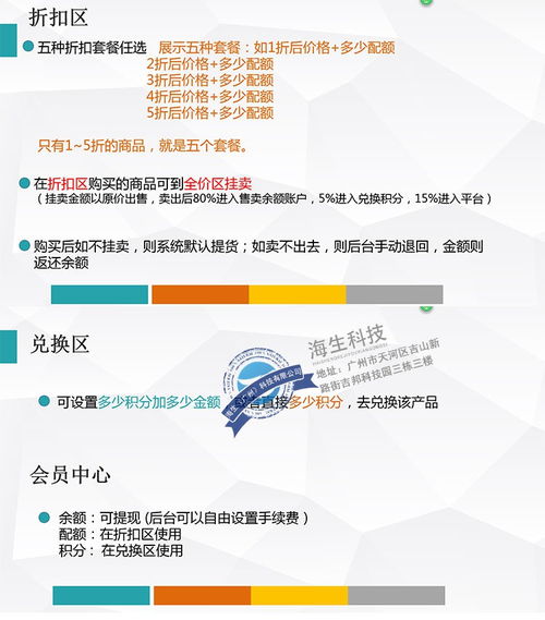 智慧掛售商城開(kāi)發(fā)智慧掛售商城app定制 現(xiàn)成源碼,快速搭建
